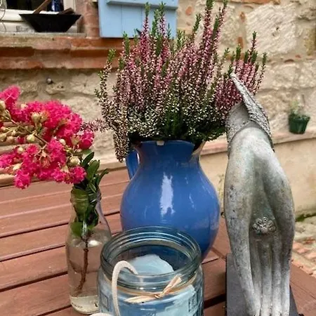 La Grande Maison De Migou *