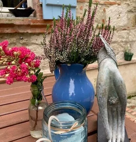 La Grande Maison De Migou *